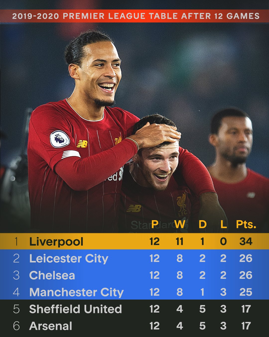 pg游戏法国杯赛程吃紧，利物浦冲刺阶段临场应变，更衣室稳定，数据趋势出现新变化的简单介绍